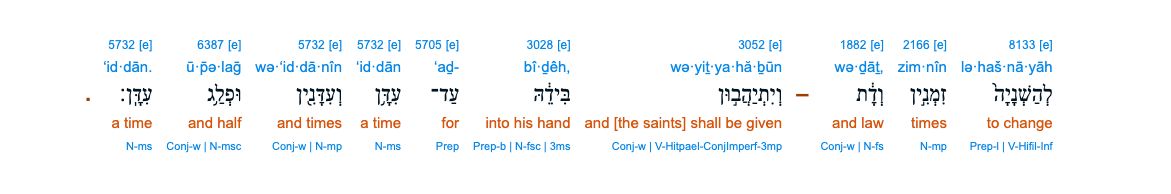 Interlinear breakdown of Daniel 7:25 showing the Aramaic word 'iddan (Strong's 5732) translated as "a time," not "a year
