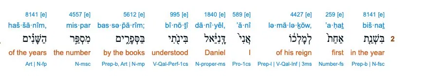 Interlinear breakdown of Daniel 9:2 showing the Hebrew word hashaniym (Strong's 8141) meaning "of the years"